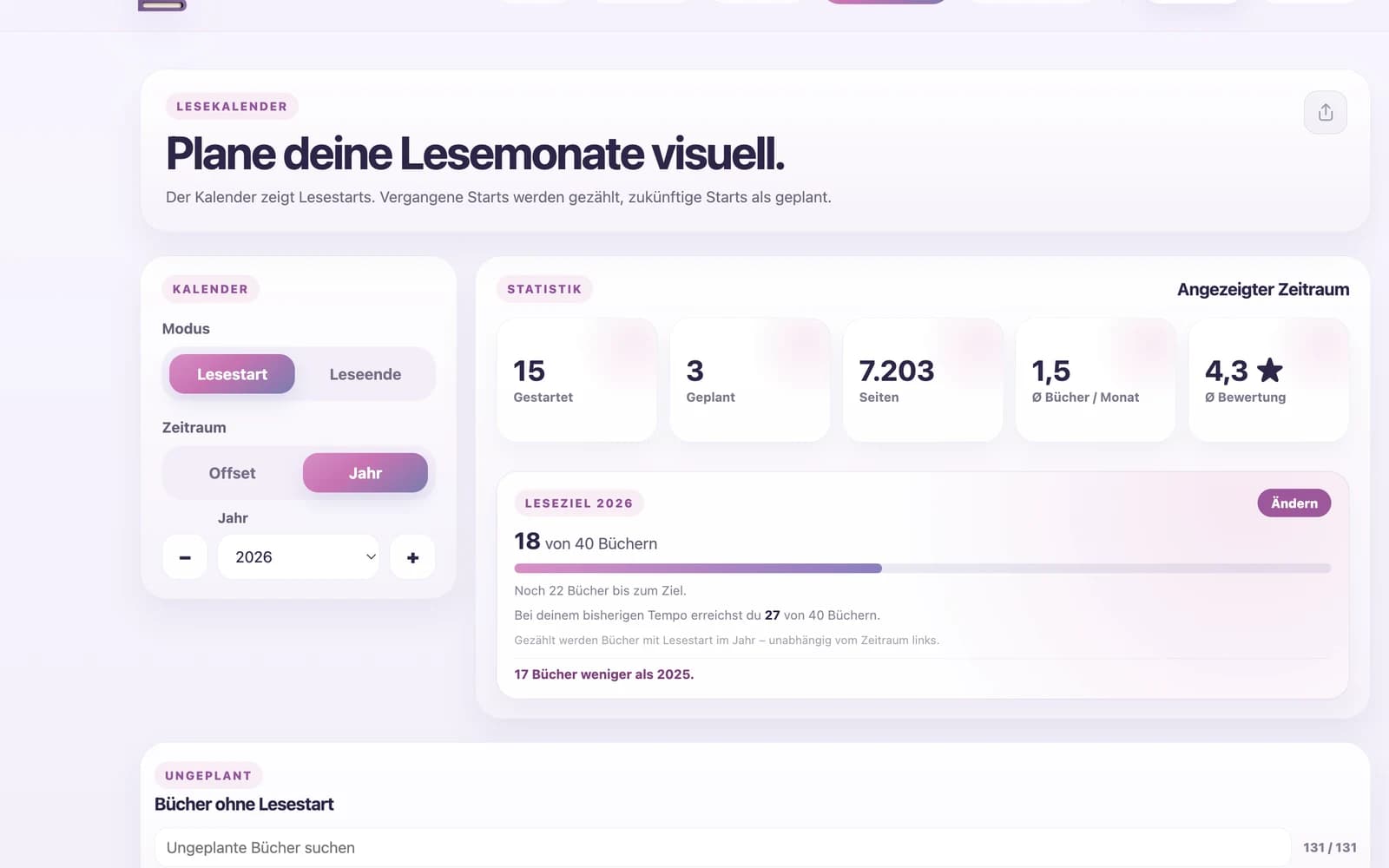 Lesekalender mit geplanten und abgeschlossenen Büchern in Liradore